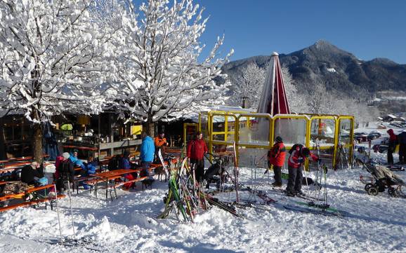 Après-ski Isarwinkel – Après-ski Brauneck – Lenggries/Wegscheid