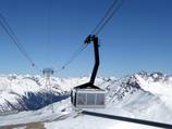 Piz Val Grondabahn