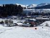 Graubünden: access to ski resorts and parking at ski resorts – Access, Parking Brigels/Waltensburg/Andiast