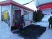 Spittal an der Drau: Ski resort friendliness – Friendliness Goldeck – Spittal an der Drau