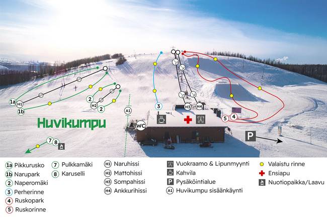 Ruskotunturi Ruskotunturi