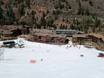 Elk Mountains: accommodation offering at the ski resorts – Accommodation offering Aspen Highlands