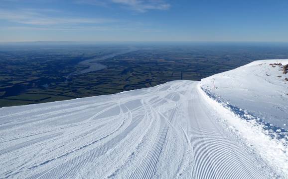 Slope offering Canterbury – Slope offering Mt. Hutt