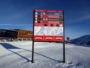 Slope signage in Ischgl