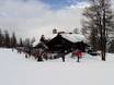 Huts, mountain restaurants  Chamonix-Mont-Blanc – Mountain restaurants, huts Grands Montets – Argentière (Chamonix)
