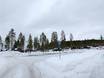Northern Europe: access to ski resorts and parking at ski resorts – Access, Parking Idre Himmelfjäll