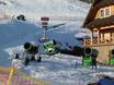 Snow reliability Zakopane – Snow reliability Harenda