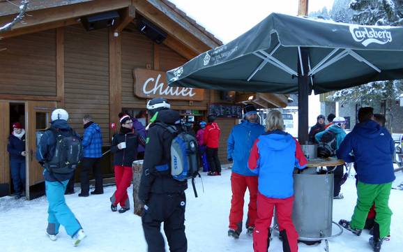 Après-ski Obwalden – Après-ski Titlis – Engelberg