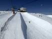 Snow parks Graubünden – Snow park Laax/Flims/Falera