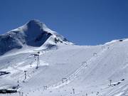 Glacier slopes