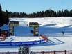 Cross-country skiing Dolomites – Cross-country skiing Latemar – Obereggen/Pampeago/Predazzo