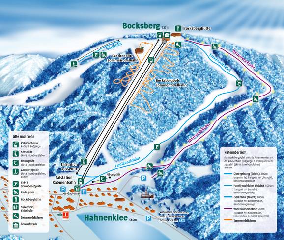 Bocksberg – Hahnenklee
