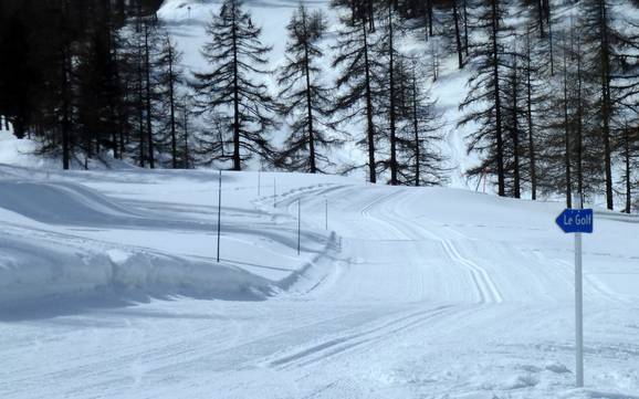 Cross-country skiing Val Chisone – Cross-country skiing Via Lattea – Sestriere/Sauze d’Oulx/San Sicario/Claviere/Montgenèvre