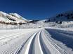 Cross-country skiing Sellraintal – Cross-country skiing Kühtai