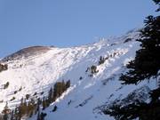 Headwaters Bowl
