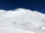Ski route Black Hill