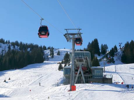 Montafon Brandnertal WildPass: Test reports from ski resorts – Test report Golm