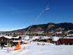 Snow reliability Upper Bavaria (Oberbayern) – Snow reliability Steckenberg – Unterammergau