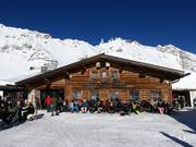 Sonnalpin