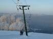 Baden-Württemberg: Test reports from ski resorts – Test report Hirtenteich – Essingen-Lauterburg/Aalen