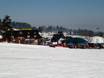 Après-ski Poland – Après-ski Białka Tatrzańska – Kotelnica/Kaniówka/Bania