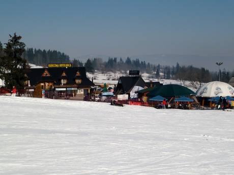 Après-ski Lesser Poland (Województwo małopolskie) – Après-ski Białka Tatrzańska – Kotelnica/Kaniówka/Bania