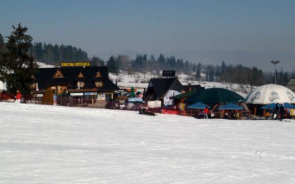Après-ski Eastern Beskids (Východné Beskydy/​Beskidy Zachodnie) – Après-ski Białka Tatrzańska – Kotelnica/Kaniówka/Bania