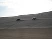Asia: access to ski resorts and parking at ski resorts – Access, Parking Sandboarding Mesaieed (Doha)