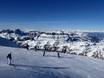 Sellaronda: Test reports from ski resorts – Test report Arabba/Marmolada