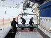New Zealand Alps: Ski resort friendliness – Friendliness The Remarkables