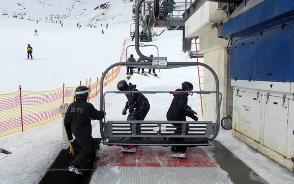 The Remarkables: Ski resort friendliness – Friendliness The Remarkables