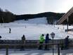 Miesbach: size of the ski resorts – Size Oedberg – Gmund-Ostin