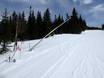 Snow reliability Capitale-Nationale – Snow reliability Le Mont Grand-Fonds