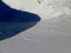 Cross-country skiing Pitztal – Cross-country skiing Rifflsee
