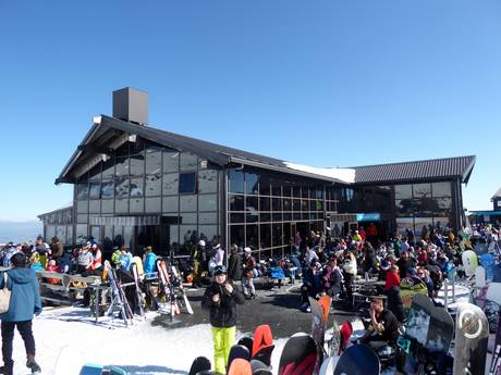 Huts, mountain restaurants  Manawatu-Wanganui – Mountain restaurants, huts Tūroa – Mt. Ruapehu