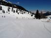 Ski resorts for beginners in Western Switzerland (Welschland) – Beginners 4 Vallées – Verbier/La Tzoumaz/Nendaz/Veysonnaz/Thyon