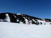 Occitania: size of the ski resorts – Size Les Angles