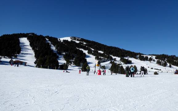 Catalan Pyrenees: size of the ski resorts – Size Les Angles