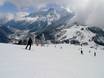 Slope offering Savoy Prealps – Slope offering Les Houches/Saint-Gervais – Prarion/Bellevue (Chamonix)