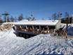 Huts, mountain restaurants  Skirama Dolomiti – Mountain restaurants, huts Monte Bondone