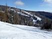 Slope offering Canada – Slope offering SilverStar