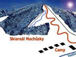 Ski resort Machůzky