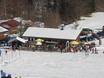Miesbach: Test reports from ski resorts – Test report Kirchberglifte – Kreuth