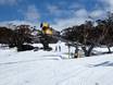 Snow reliability Great Dividing Range – Snow reliability Perisher