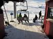 Lapland (Lappi): Ski resort friendliness – Friendliness Riksgränsen