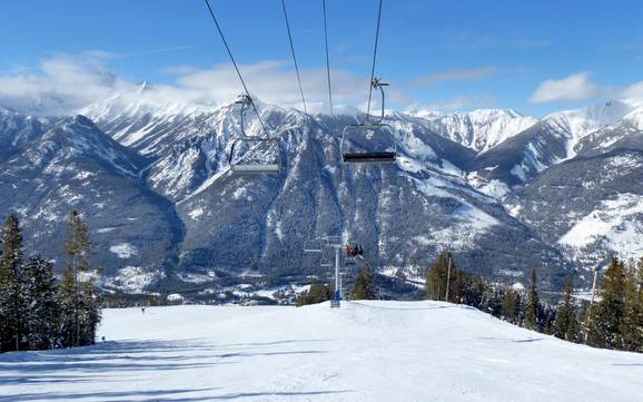 Best ski resort in the Kootenay Rockies – Test report Panorama
