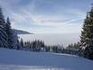 Ammergauer Alpen: Test reports from ski resorts – Test report Hörnle – Bad Kohlgrub