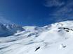 Australia and Oceania: size of the ski resorts – Size Whakapapa – Mt. Ruapehu