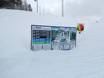 Wyoming: orientation within ski resorts – Orientation Snow King Mountain – Jackson