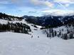 Radstadt Tauern: size of the ski resorts – Size Flachauwinkl/Kleinarl (Shuttleberg)